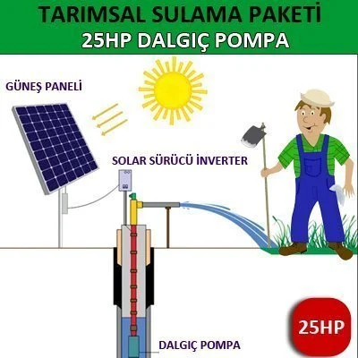 25HP DALGIÇ POMPA - GÜNEŞ ENERJİLİ TARIMSAL SULAMA SİSTEMİ