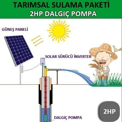 2HP DALGIÇ POMPA - GÜNEŞ ENERJİLİ TARIMSAL SULAMA SİSTEMİ